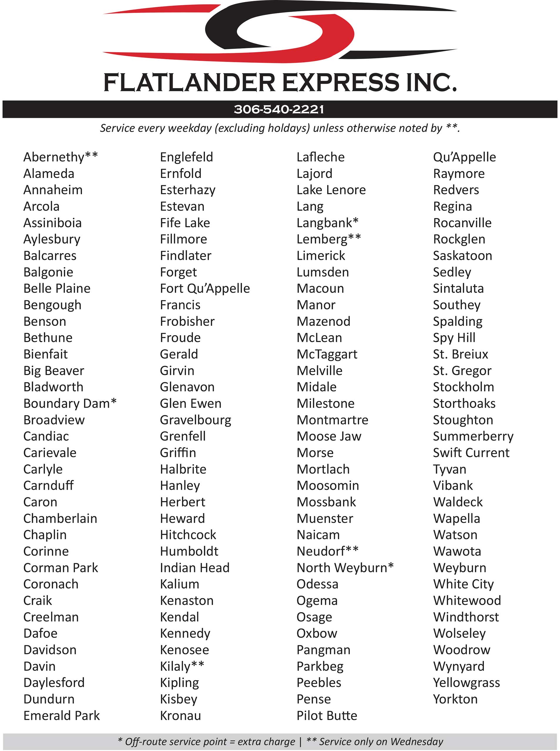 Service Points November 2023