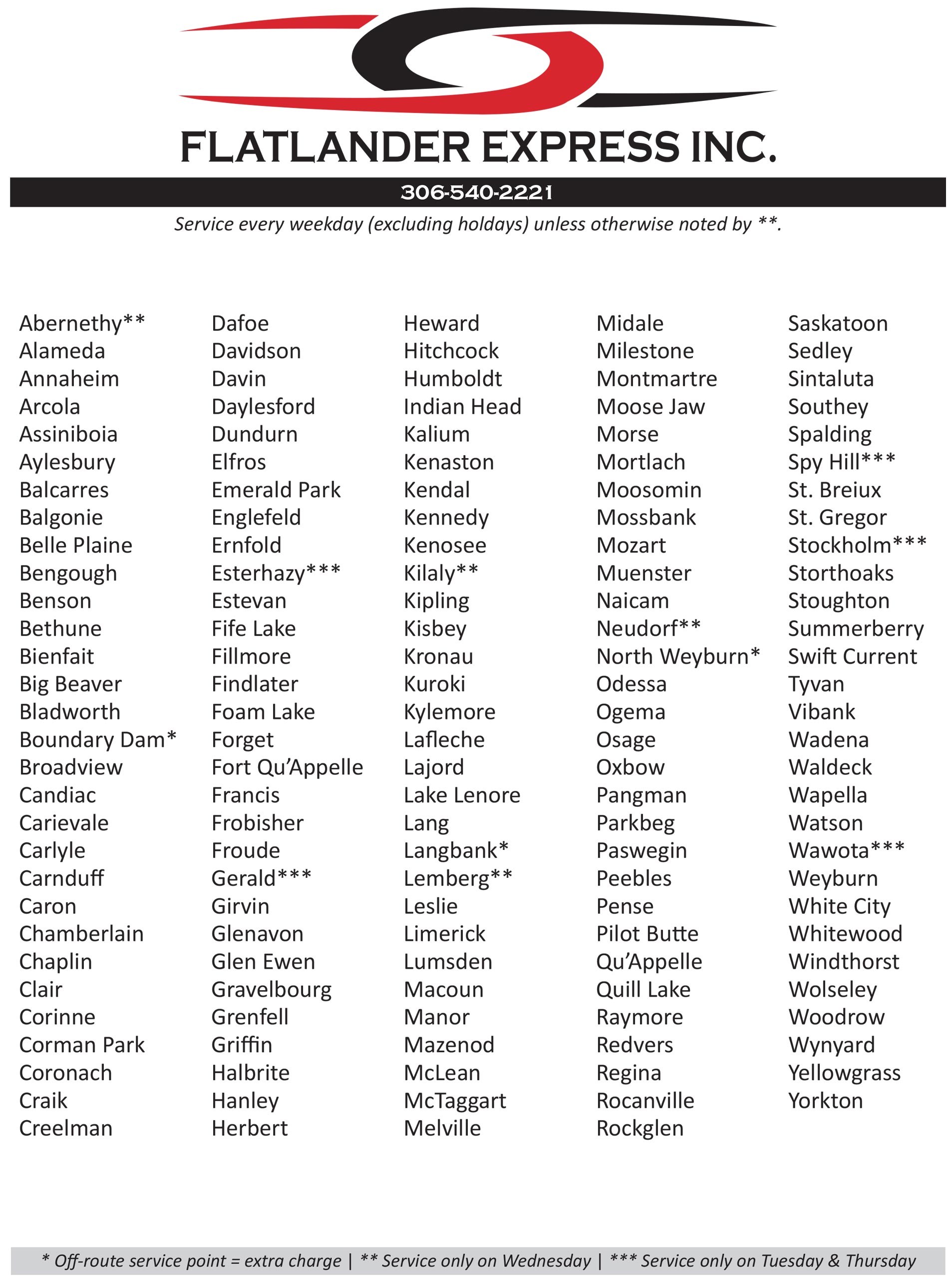 Service Points November 2023