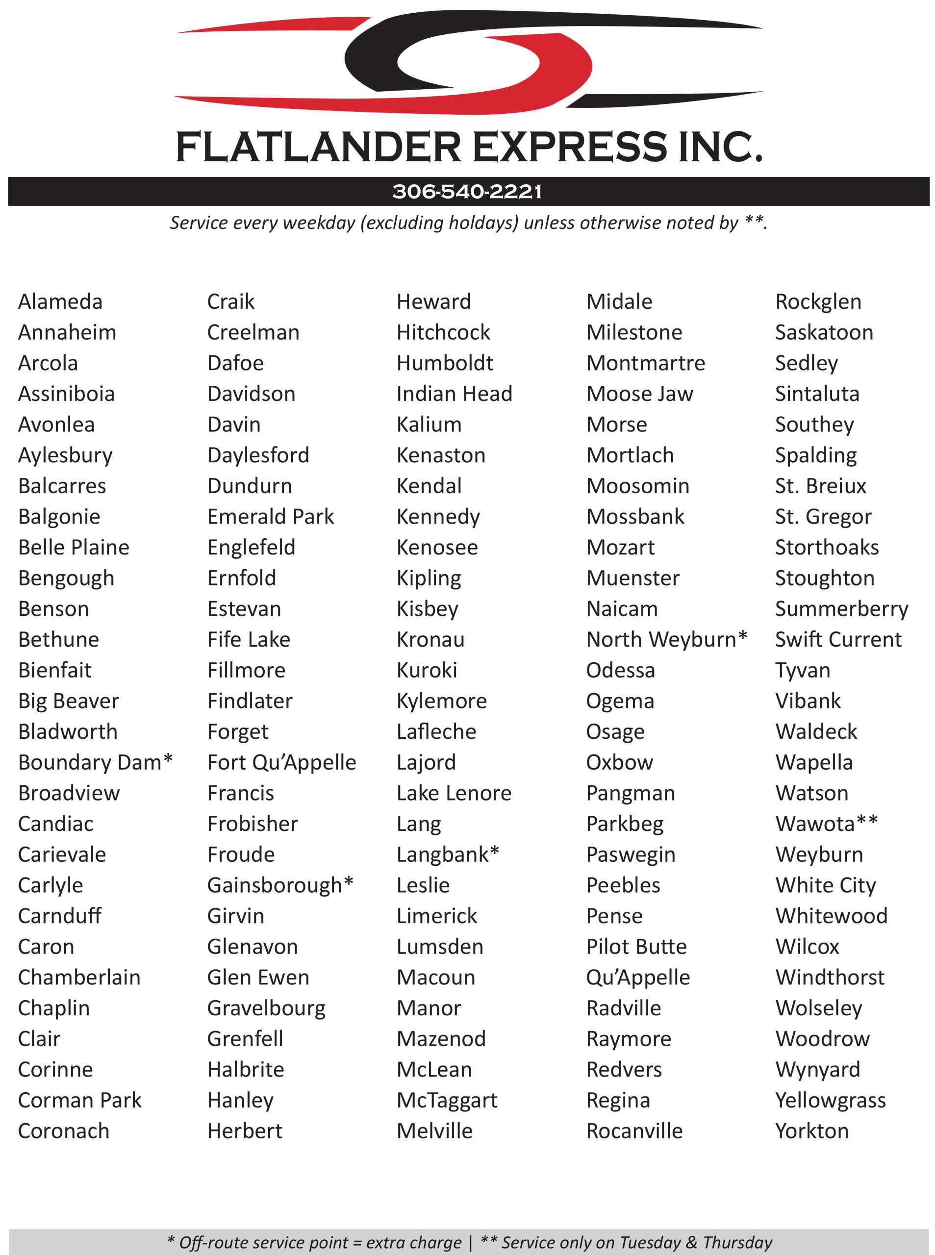 Service Points November 2023